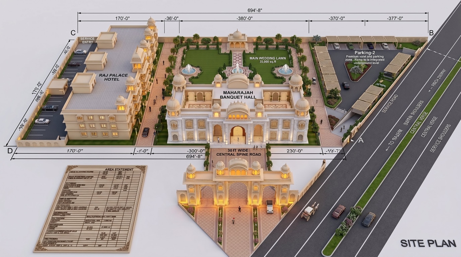 Ultra Luxury Developments